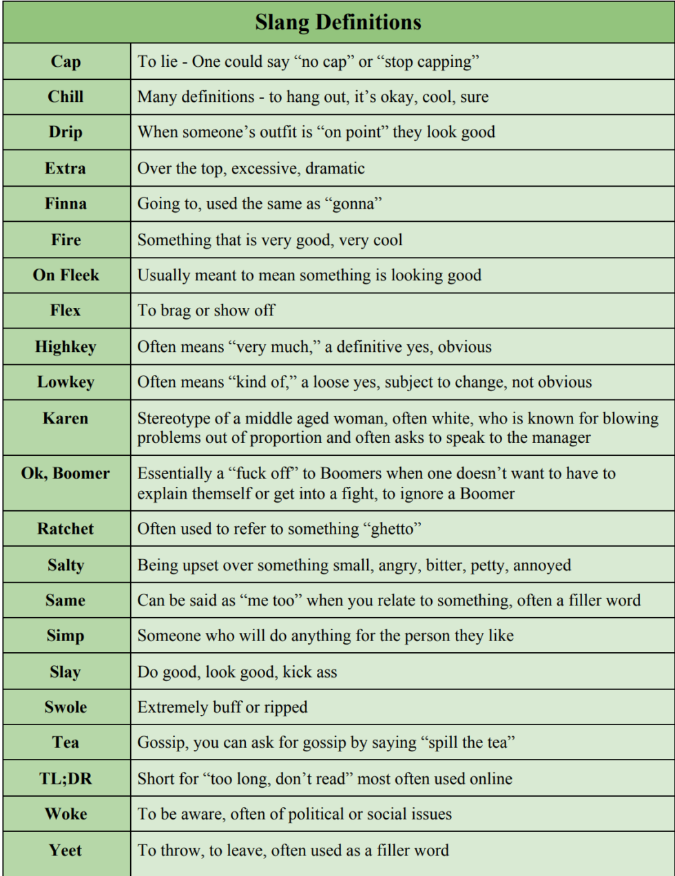 Ok Boomer, Time to Accept Slang 78 Magazine